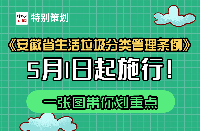 《安徽省生活垃圾分類管理條例》5月1日起施行！一張圖帶你劃重點