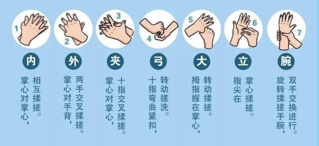 新冠病毒感染防護(hù)篇（一）